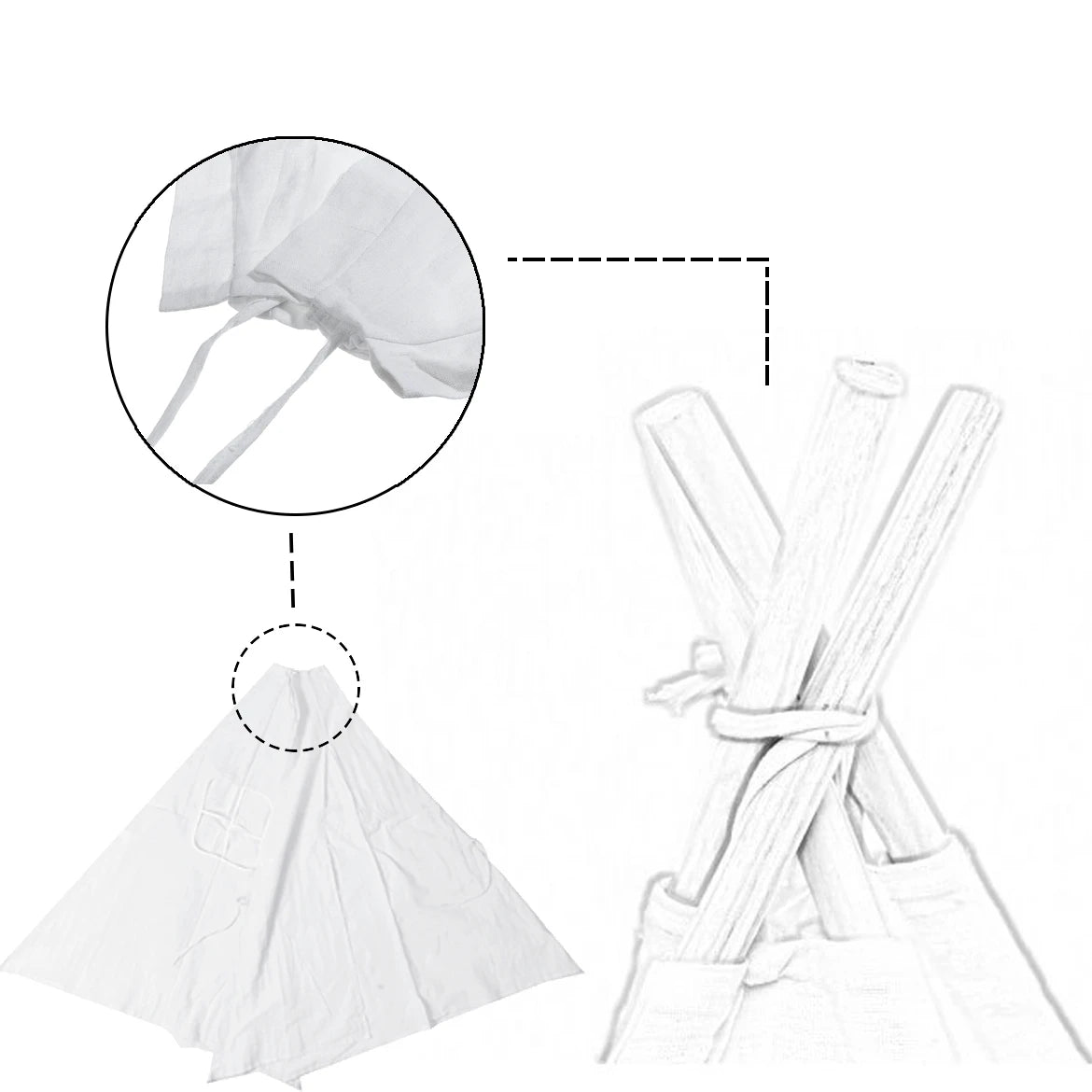 1.35M-1.8M Baby Tents Teepee Durable&Quality Cotton Canvas Triangle Tent Kids Playhouse Pretend Indoor/Outdoor Play Tent Decoration House Game Gift
